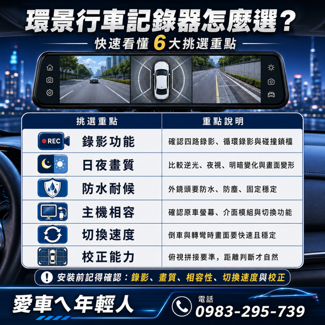 高雄環景行車記錄器 環景行車記錄器選擇