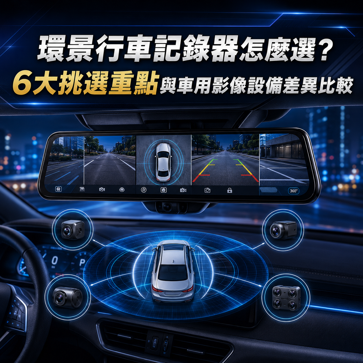 高雄環景行車記錄器怎麼選？6大挑選重點與車用影像設備差異比較