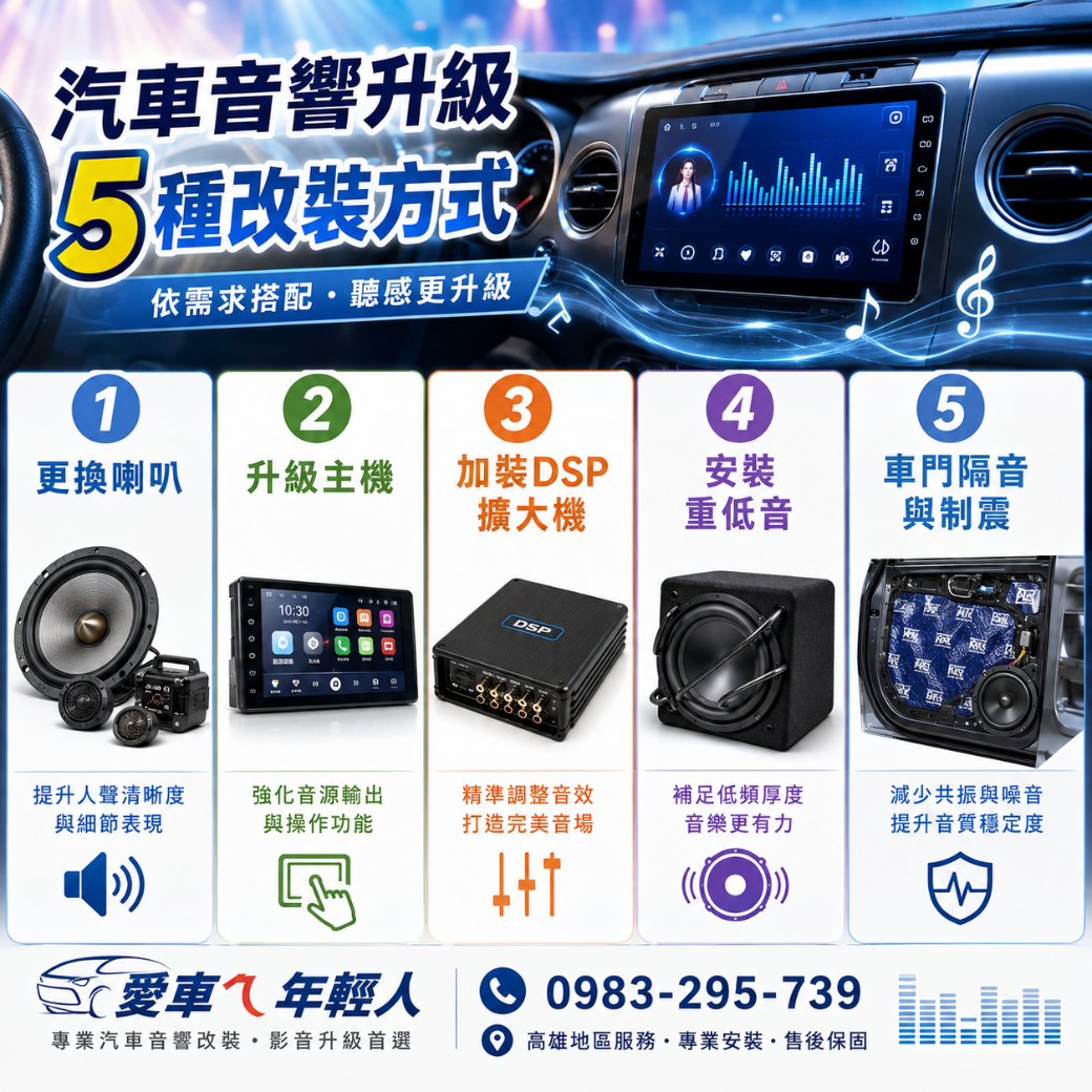 高雄汽車音響升級 5種改裝方式